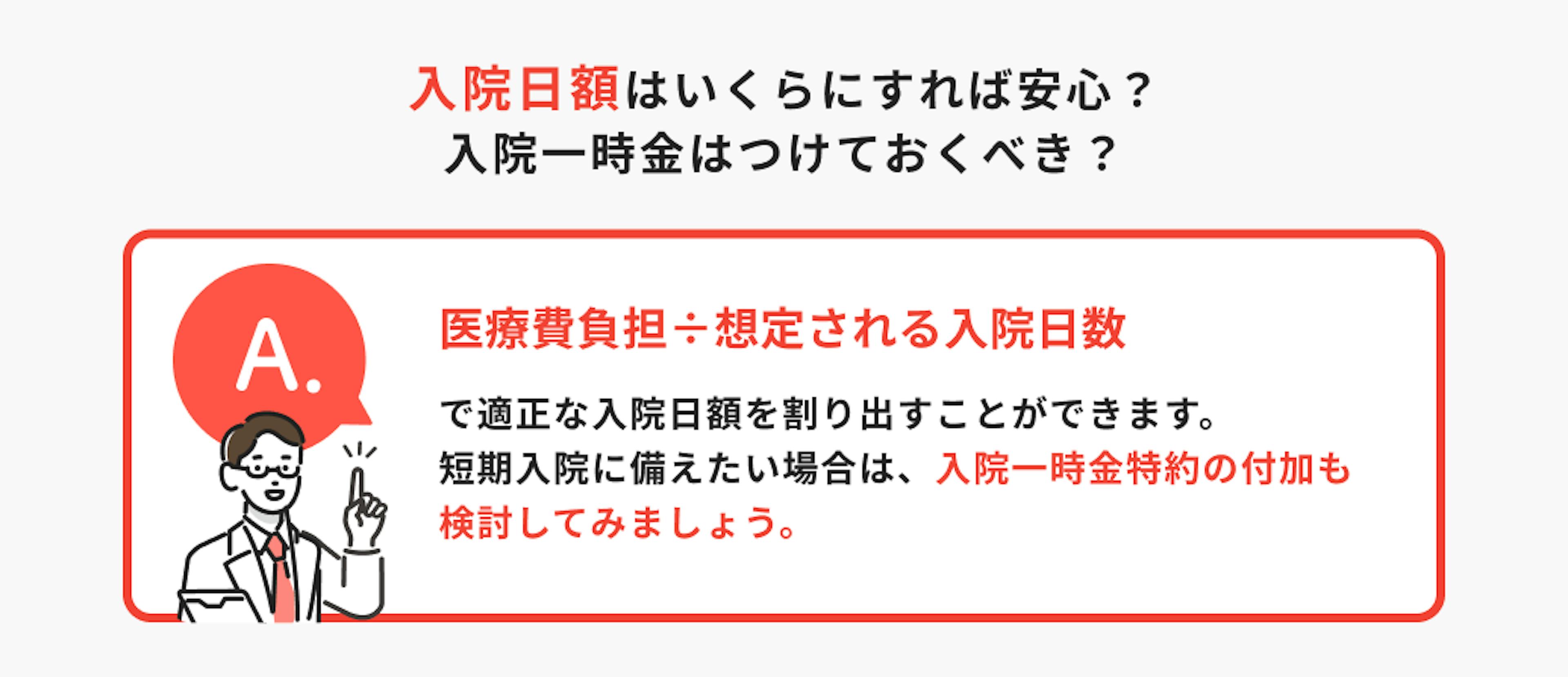 医療費負担÷想定される入院日数で適正な入院日額を割り出すことができます。短期入院に備えたい場合は、入院一時金特約の付加も検討してみましょう。