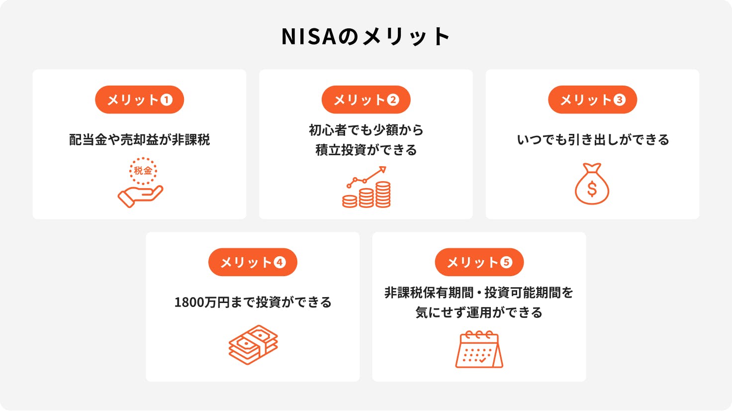 NISAのメリット