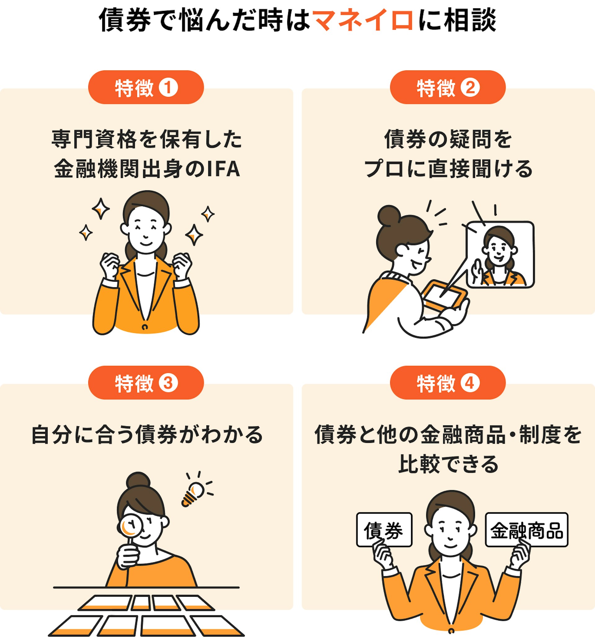 債券で悩んだ時はマネイロに相談