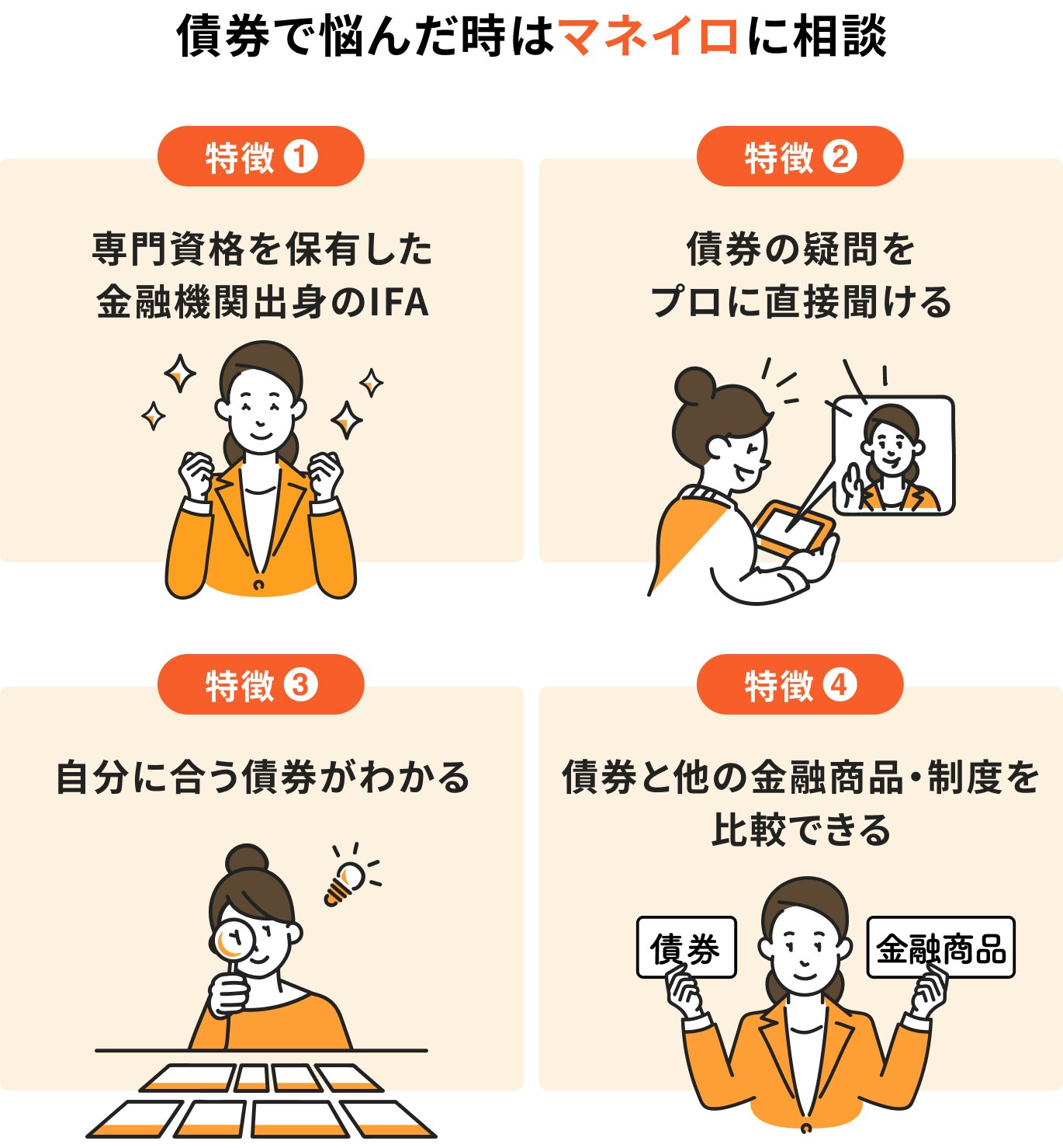 債券で悩んだ時はマネイロに相談