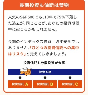 一括投資診断イメージ