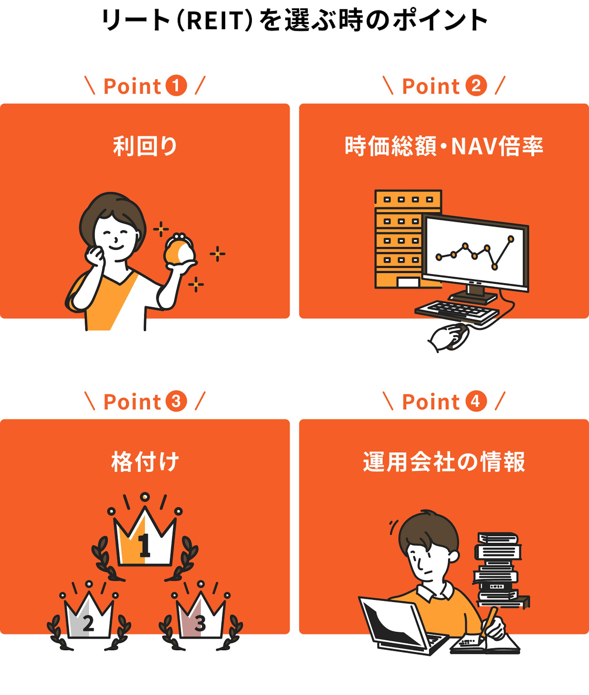 リート（REIT）を選ぶ時のポイント