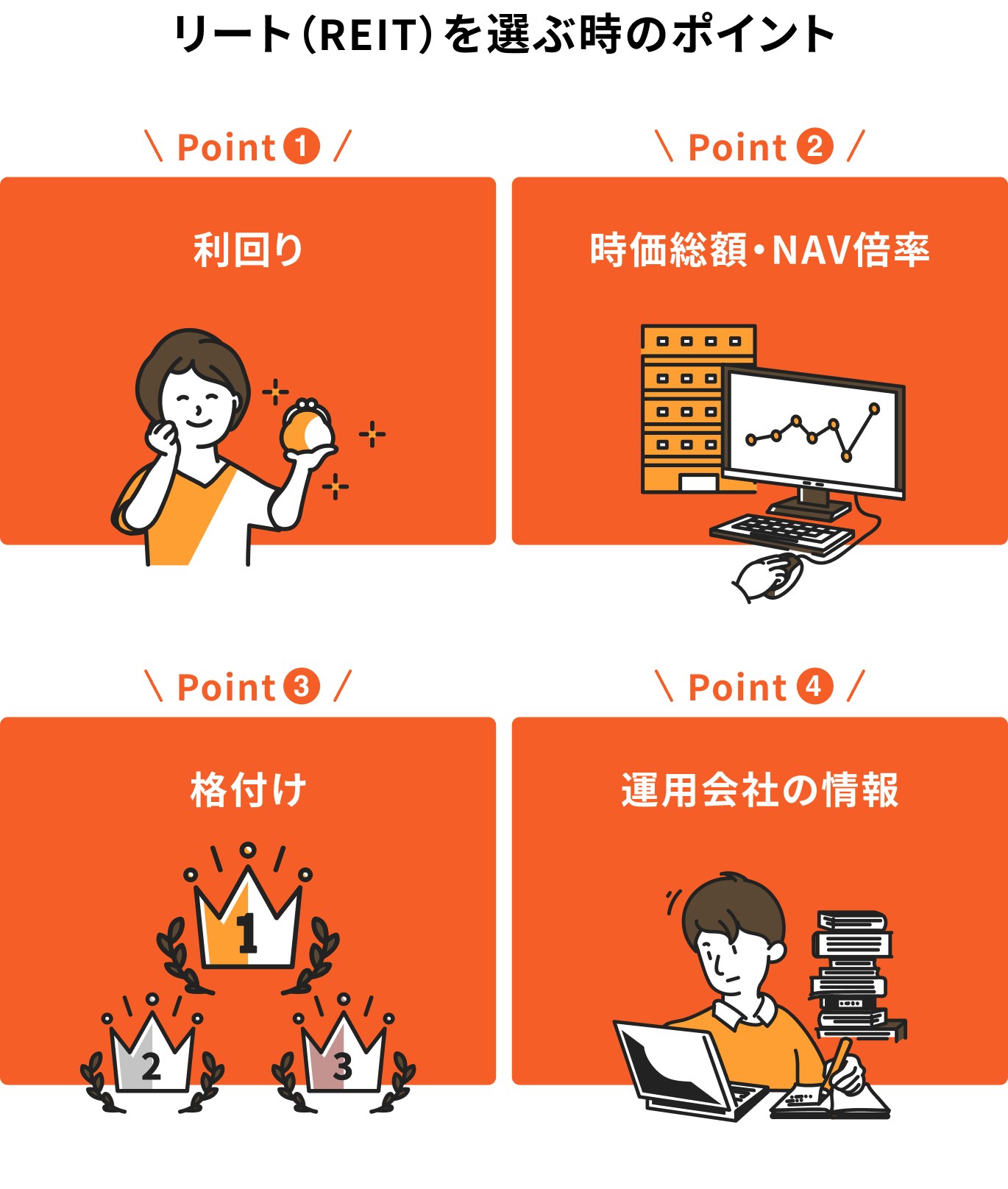 リート(REIT)を選ぶ時のポイント