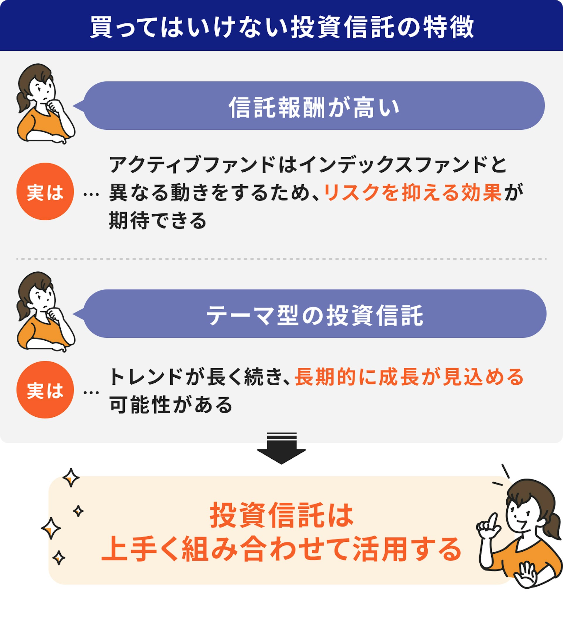 投資信託は上手く組み合わせて活用する