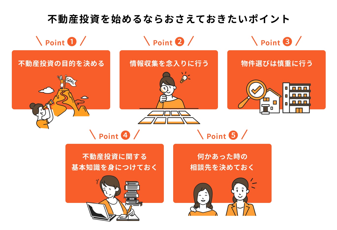 不動産投資を始めるならおさえておきたいポイント