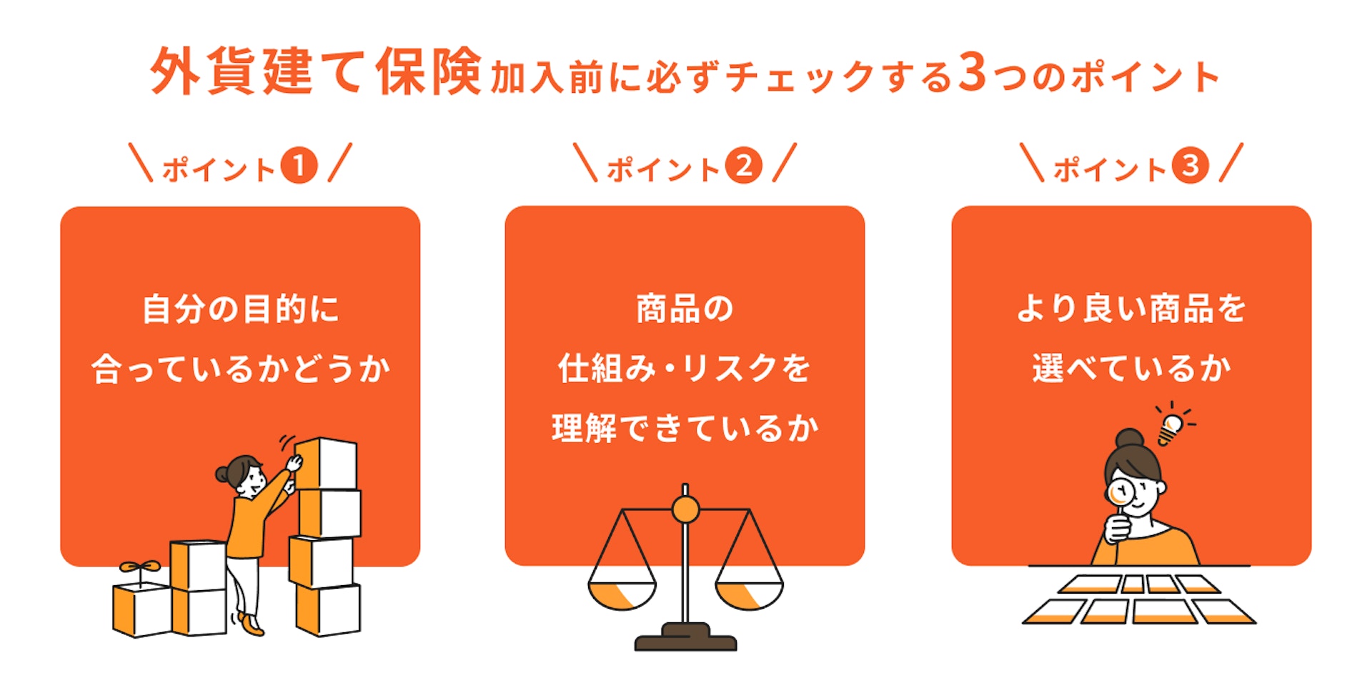 外貨建て保険へ加入する前にチェックするポイント