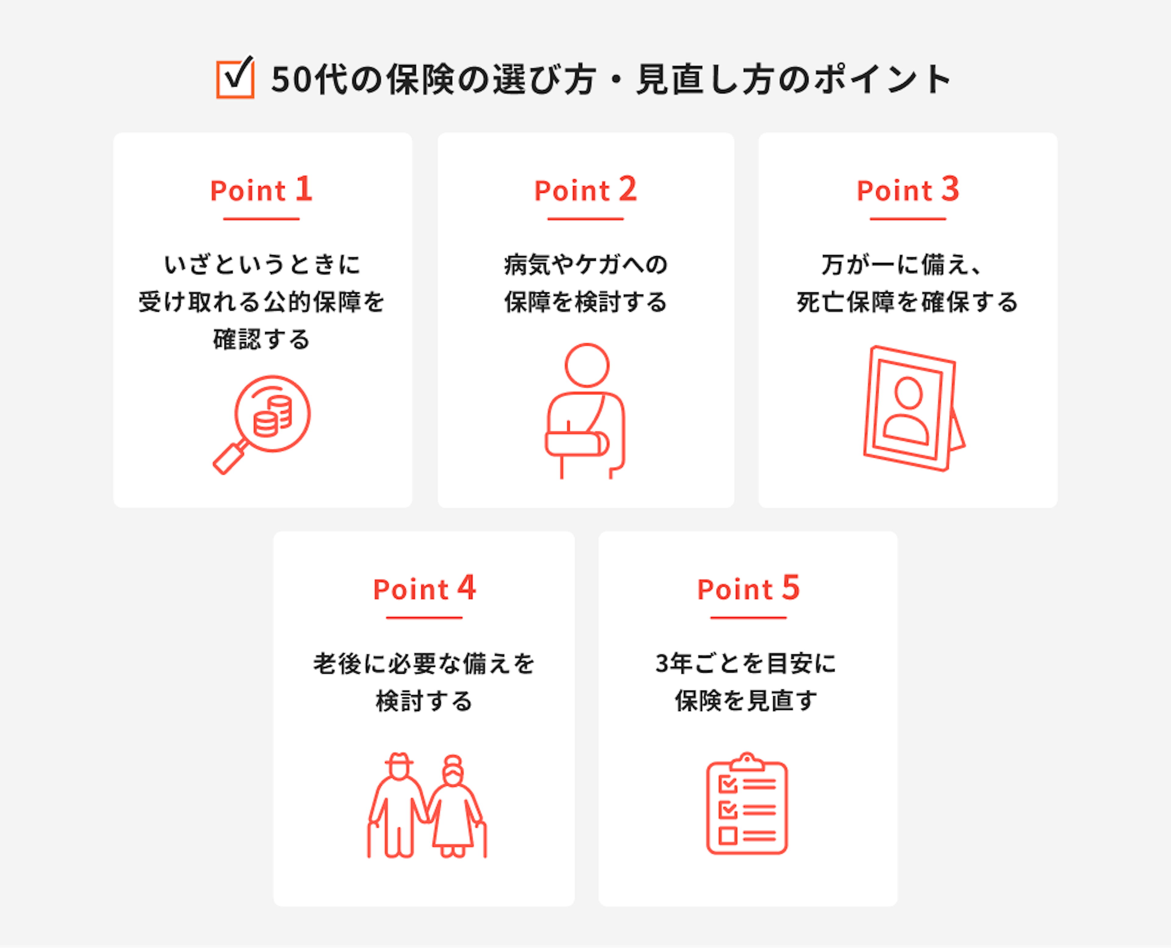 50代の保険の選び方・見直し方のポイント