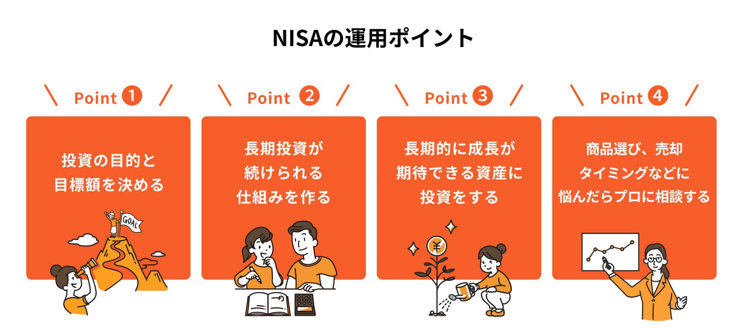 NISAの運用ポイント