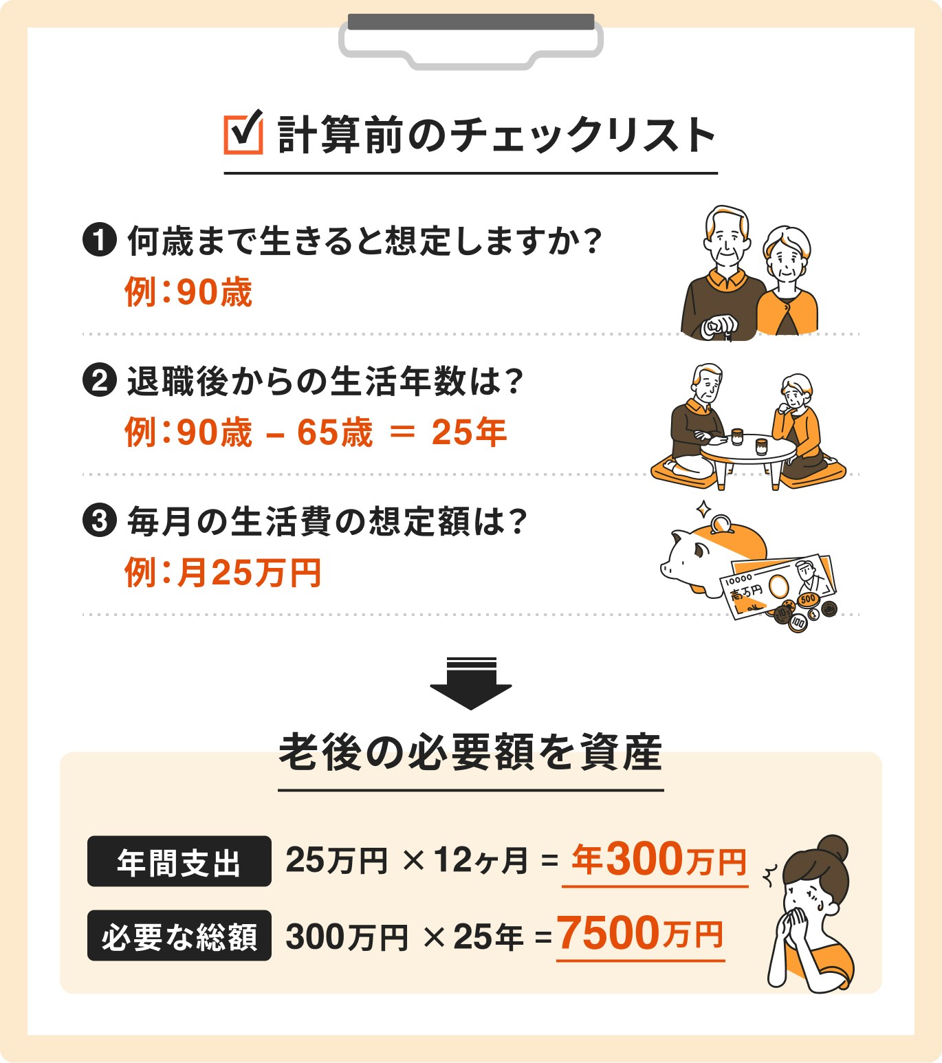 計算前のチェックリスト