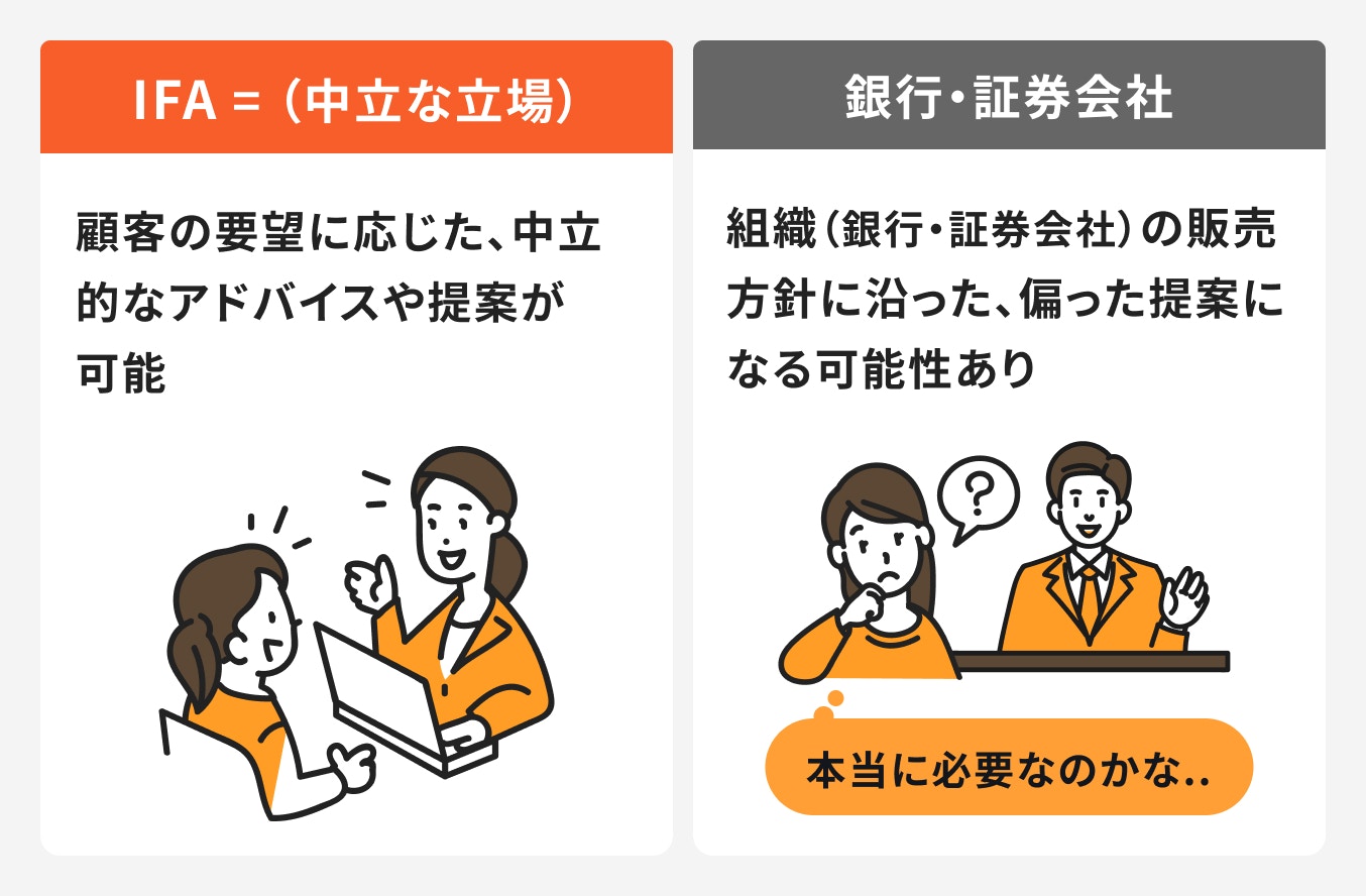 IFA・銀行・証券会社の違い