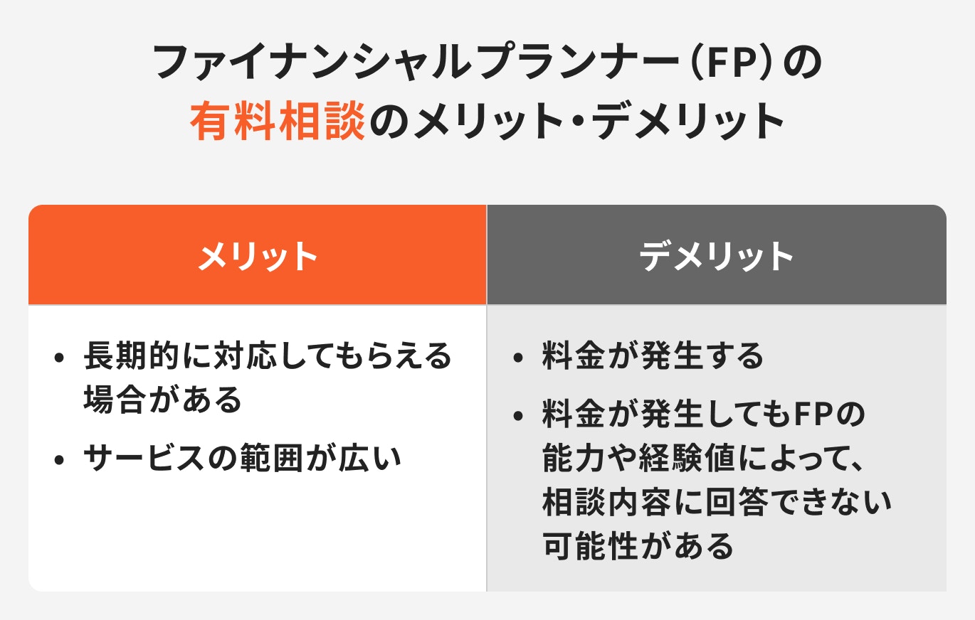 FP有料相談のメリット・デメリット