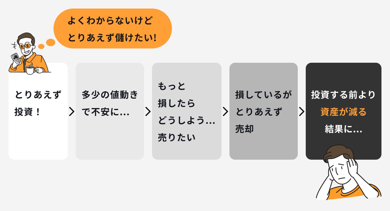 投資で失敗する人の行動パターン
