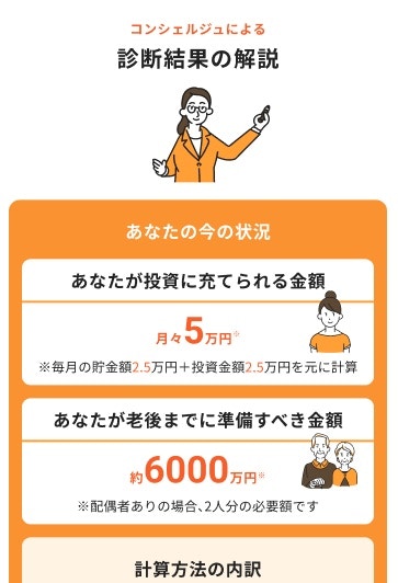 3分投資診断|マネイロ