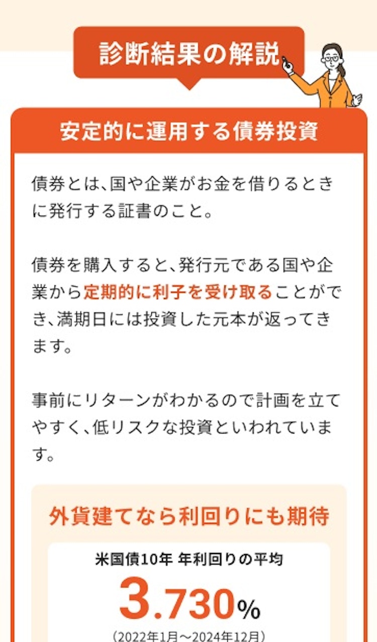 一括投資診断の説明
