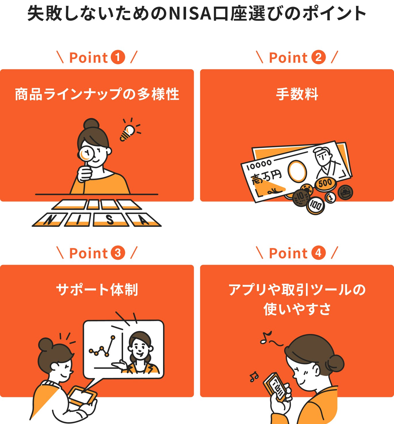 失敗しないためのNISA口座選びのポイント