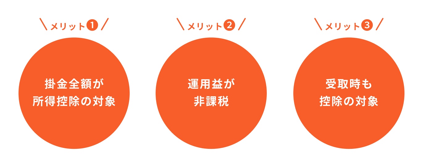 iDeCoのメリット