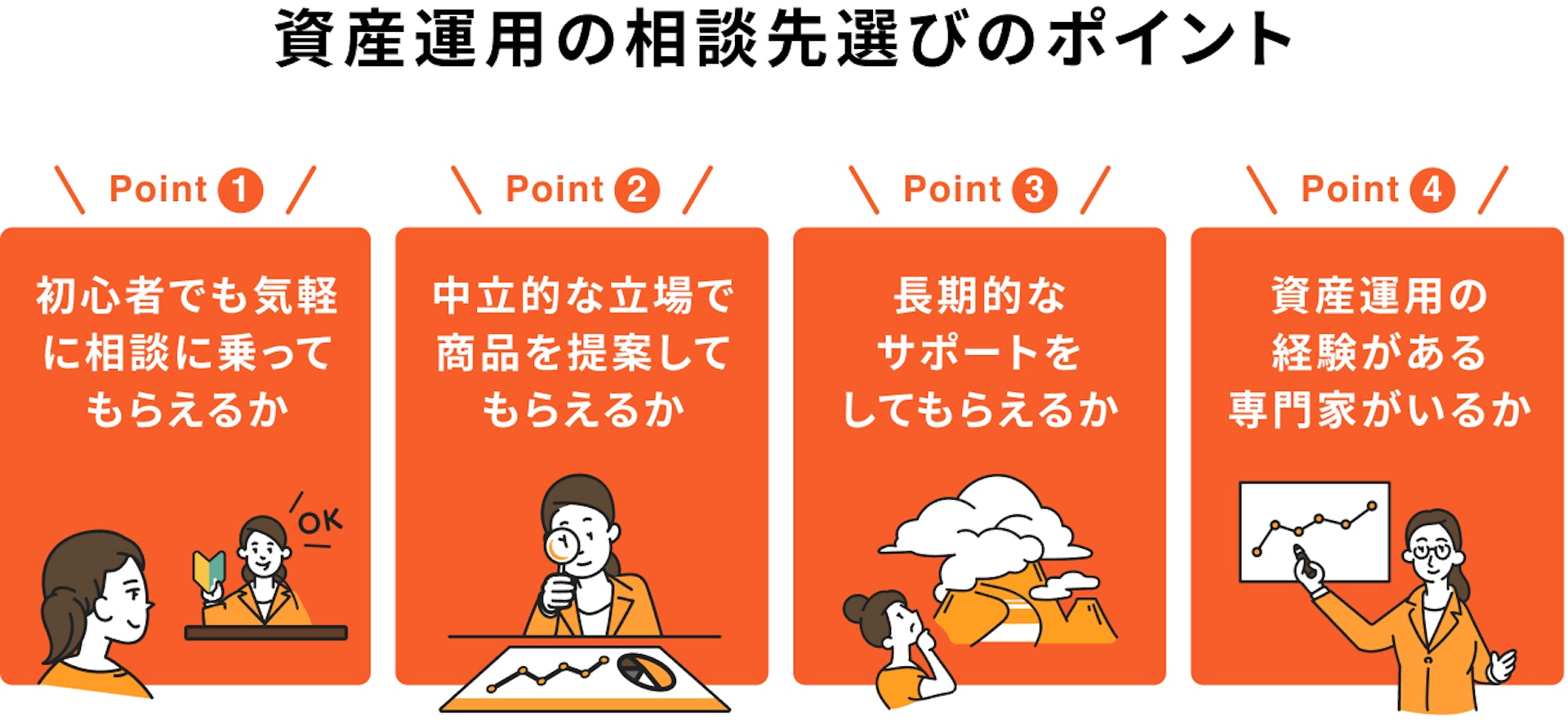 資産運用の相談先選びのポイント