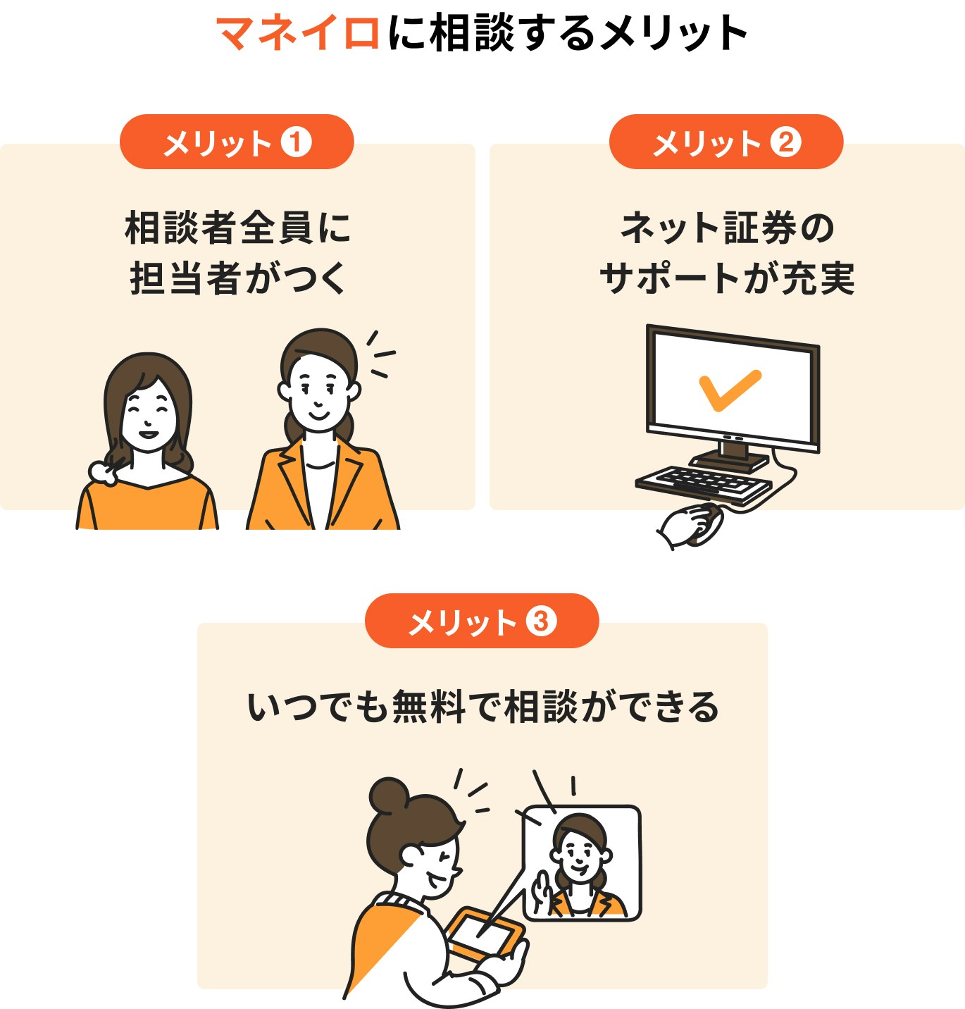 マネイロに相談するメリット