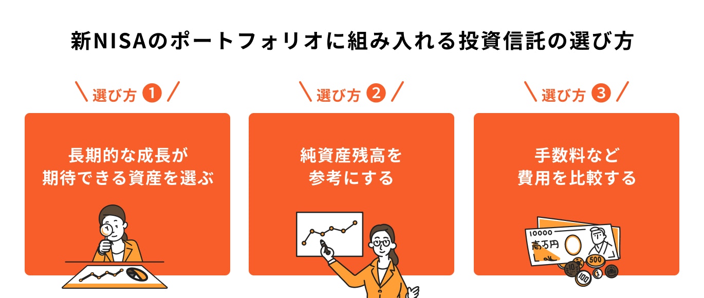 新NISAのポートフォリオに組み入れる投資信託の選び方