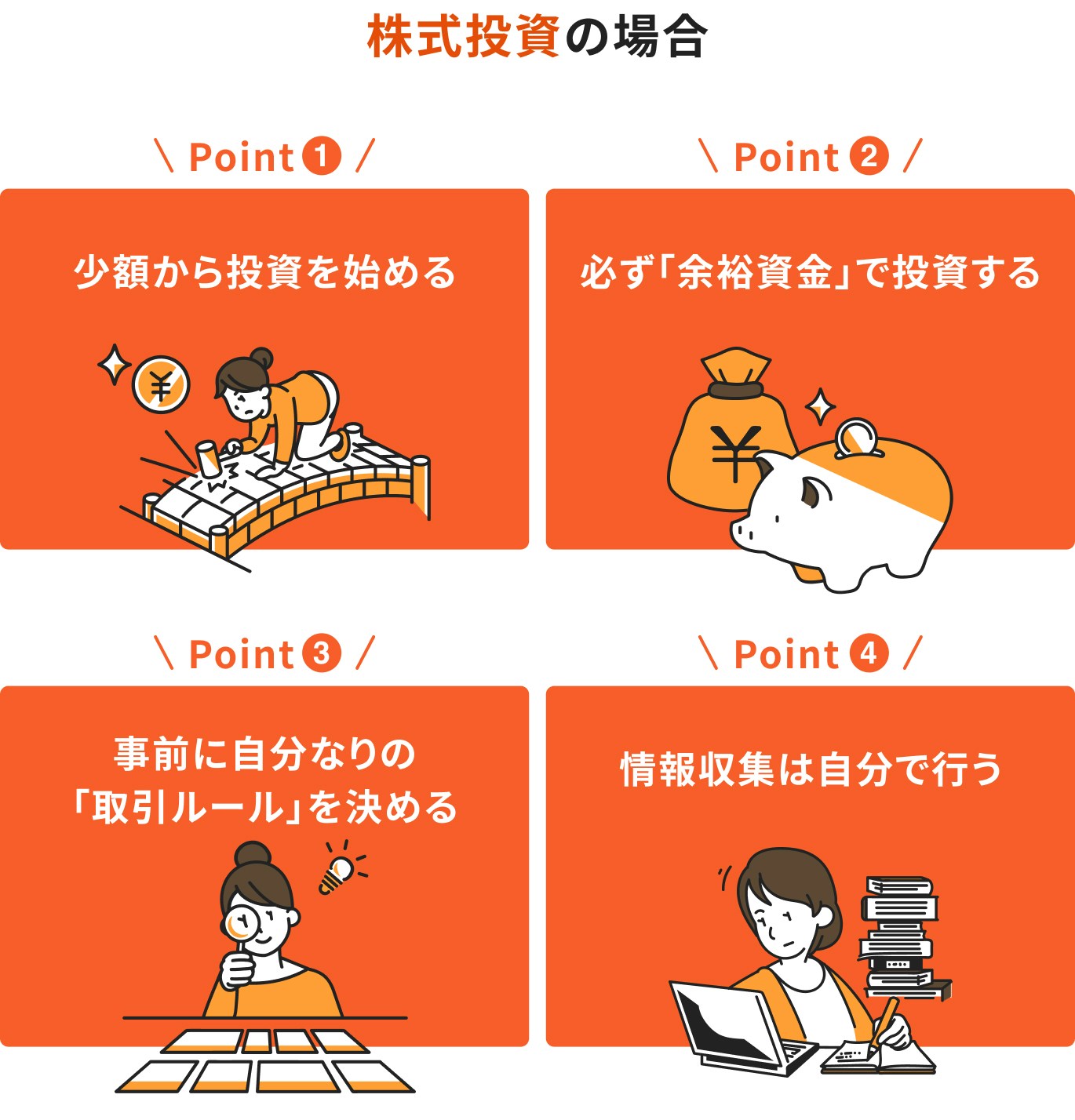 株式投資の場合