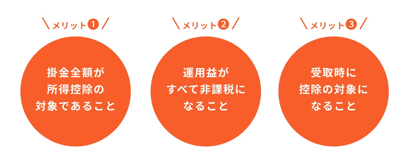 iDeCoのメリット