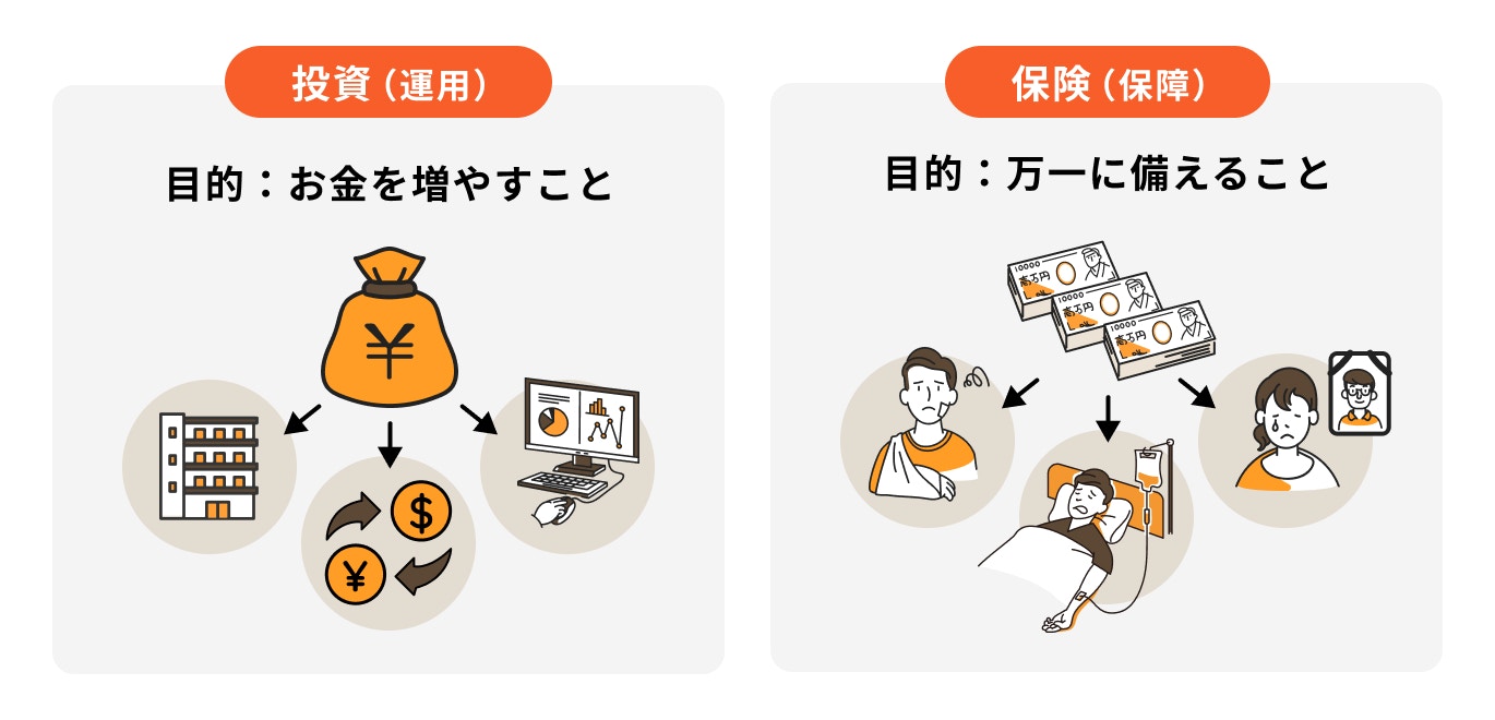 保険と投資で使い分けることが大切