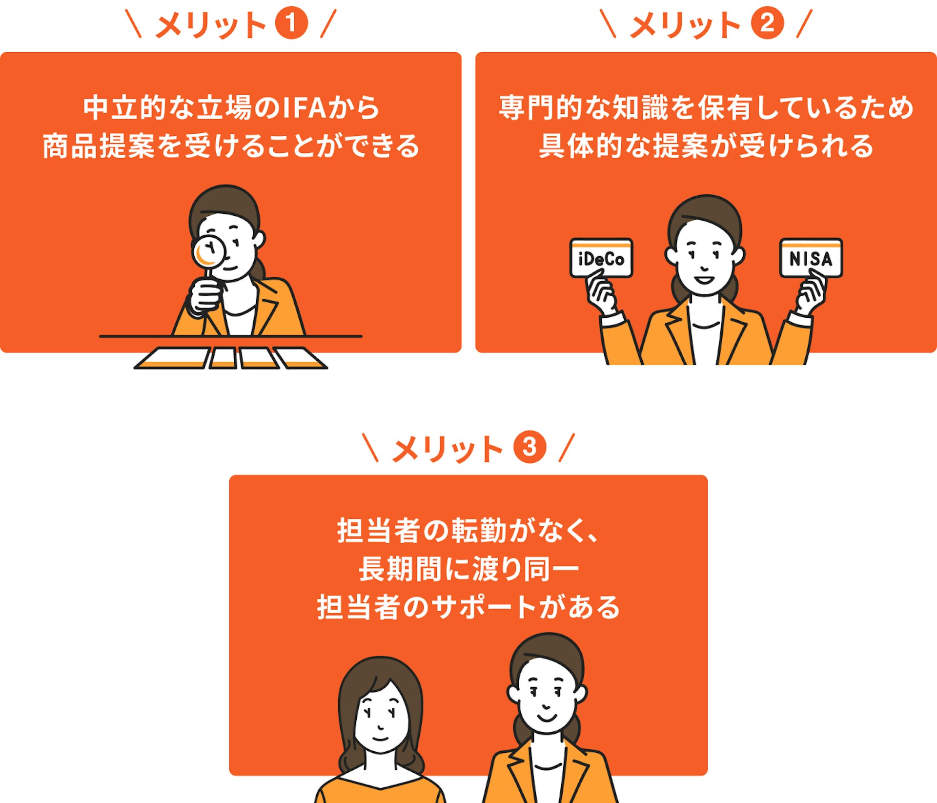 IFAに相談するメリット