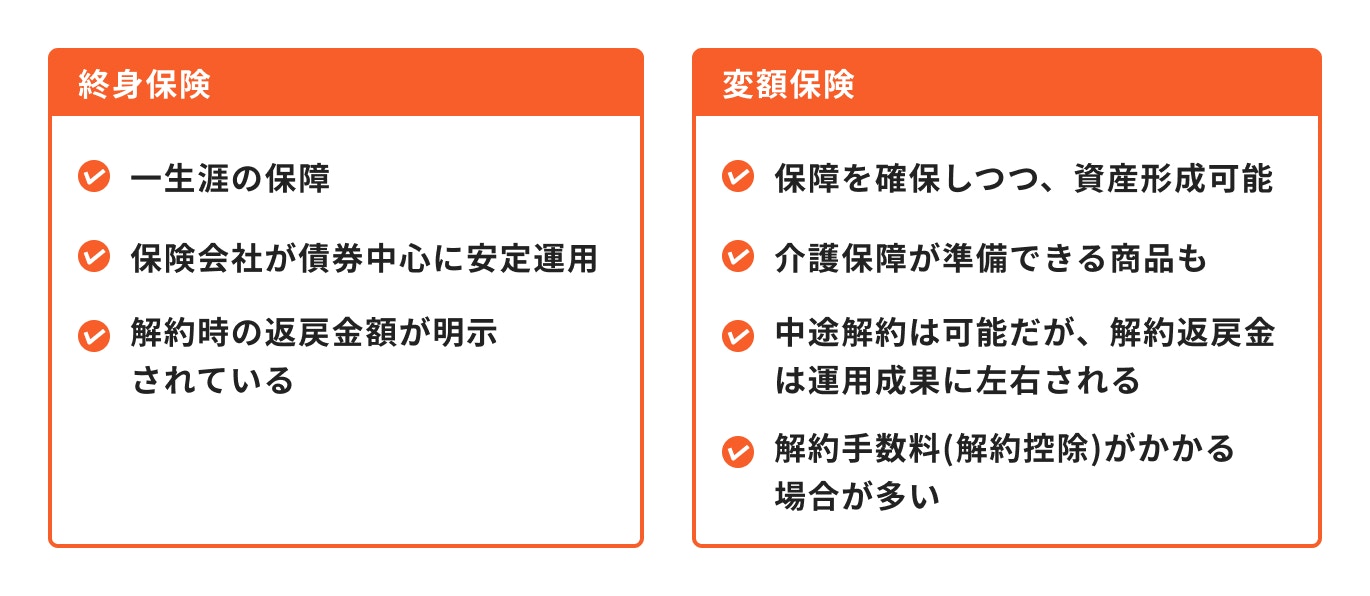終身保険と変額保険の違い