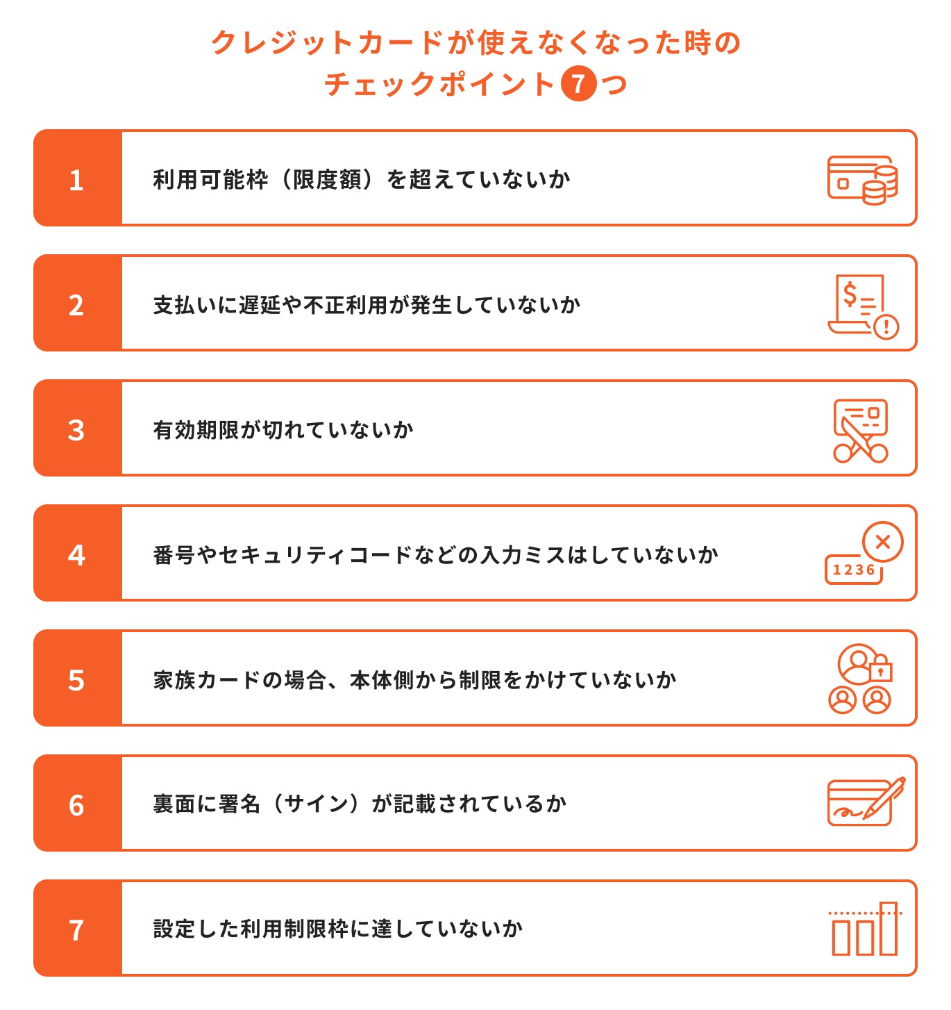 クレジットカードが使えなくなった時の7つのチェックポイント