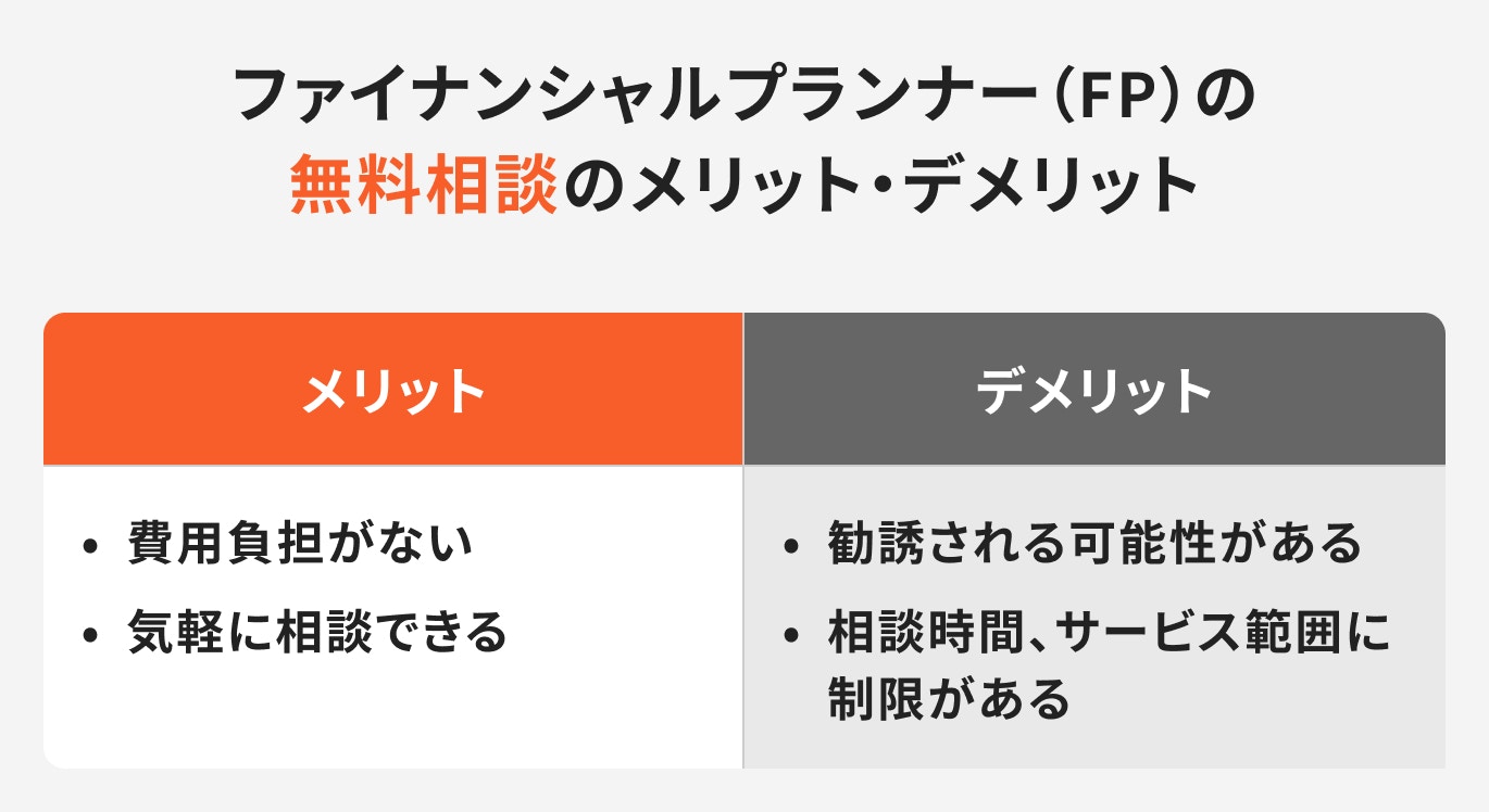 FP無料相談のメリット・デメリット