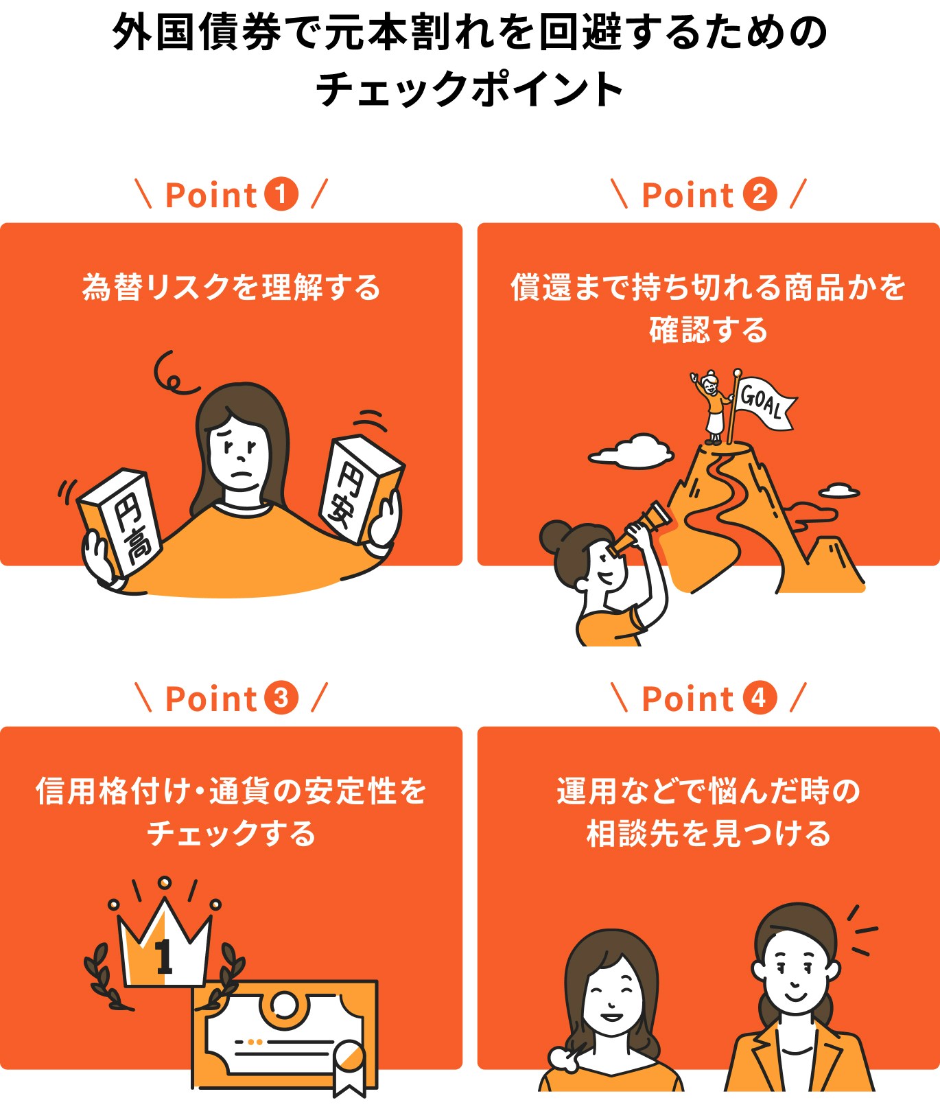 外国債券で元本割れを回避するためのチェックポイント