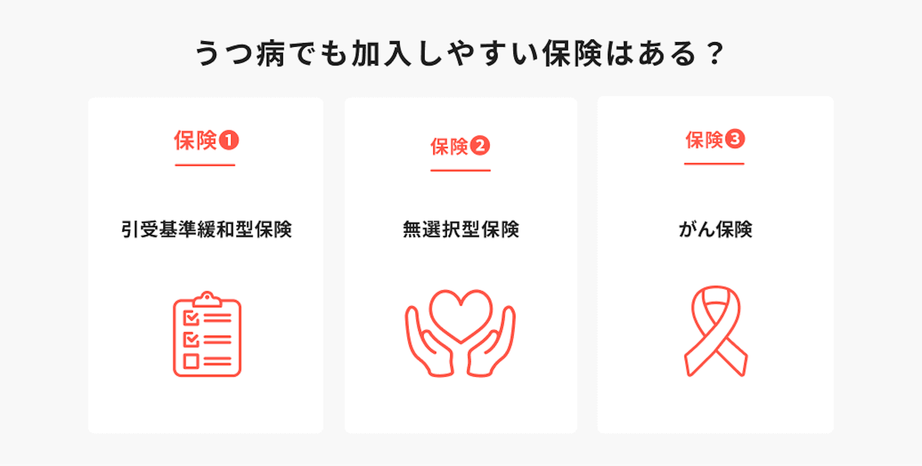 引受基準緩和型保険。無選択型保険。がん保険。