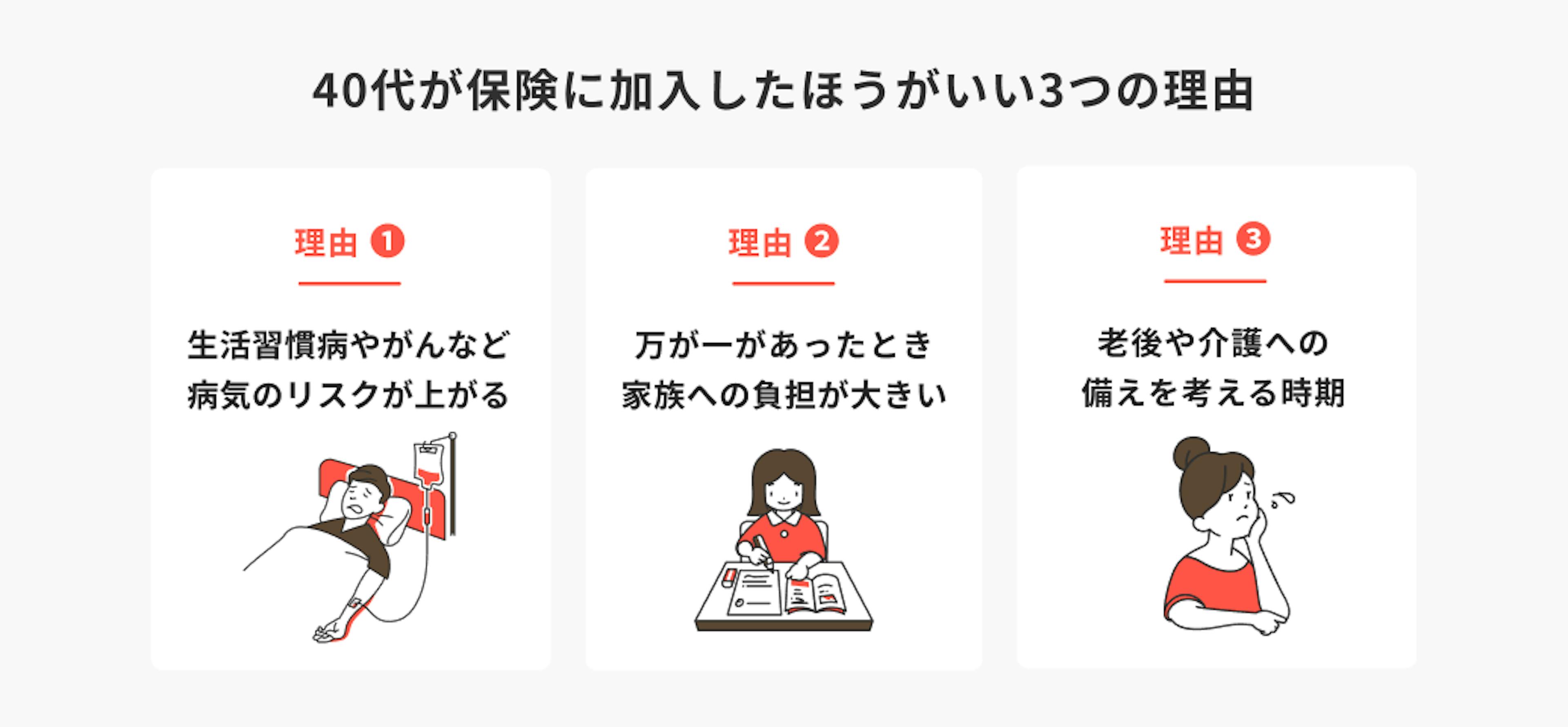 40代が保険に加入したほうがいい3つの理由