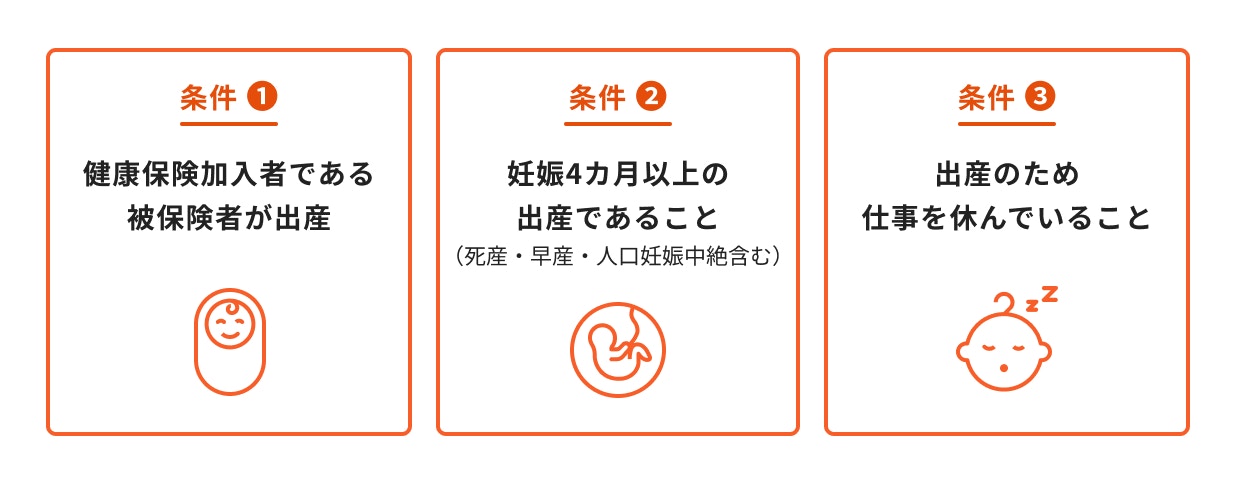 出産手当金の対象になる条件