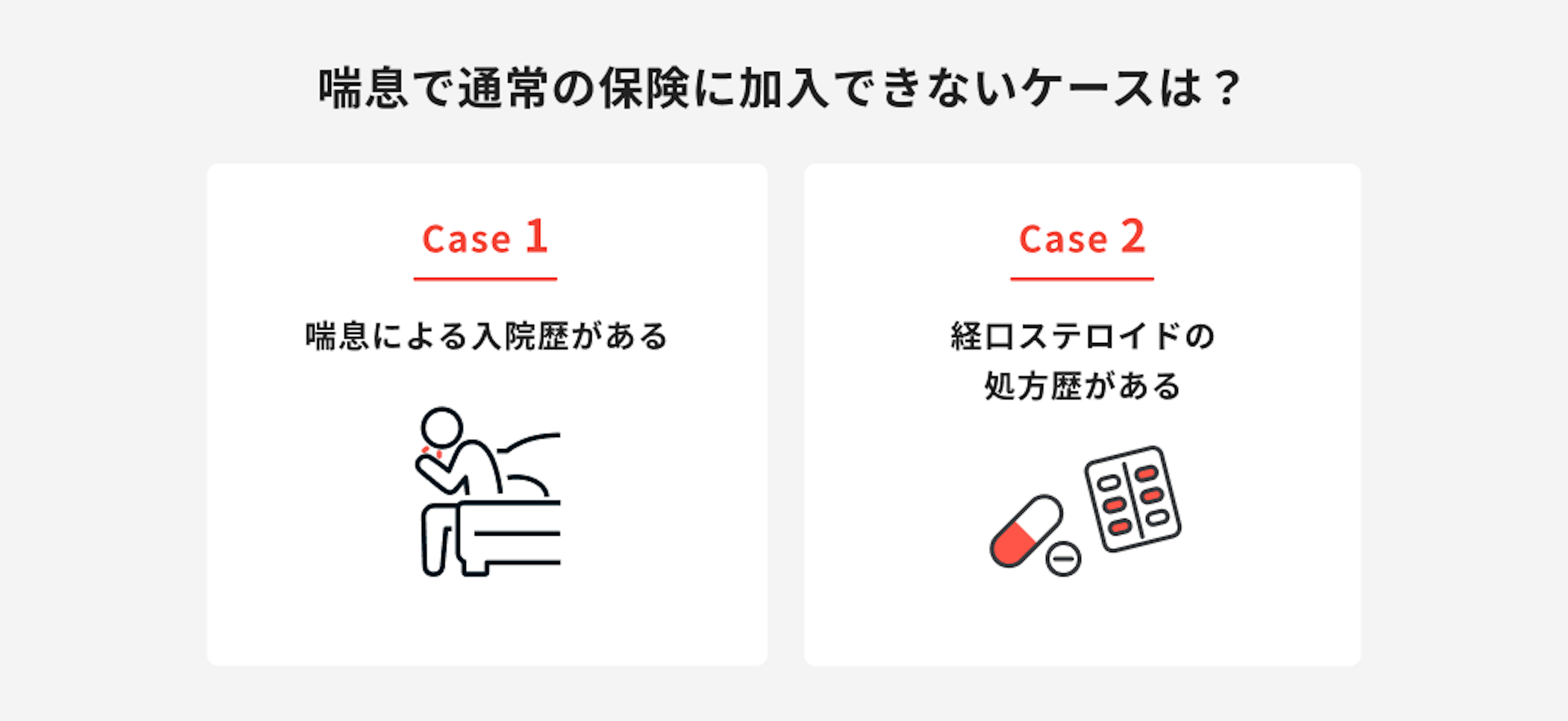 喘息で通常の保険に加入できないケースは？