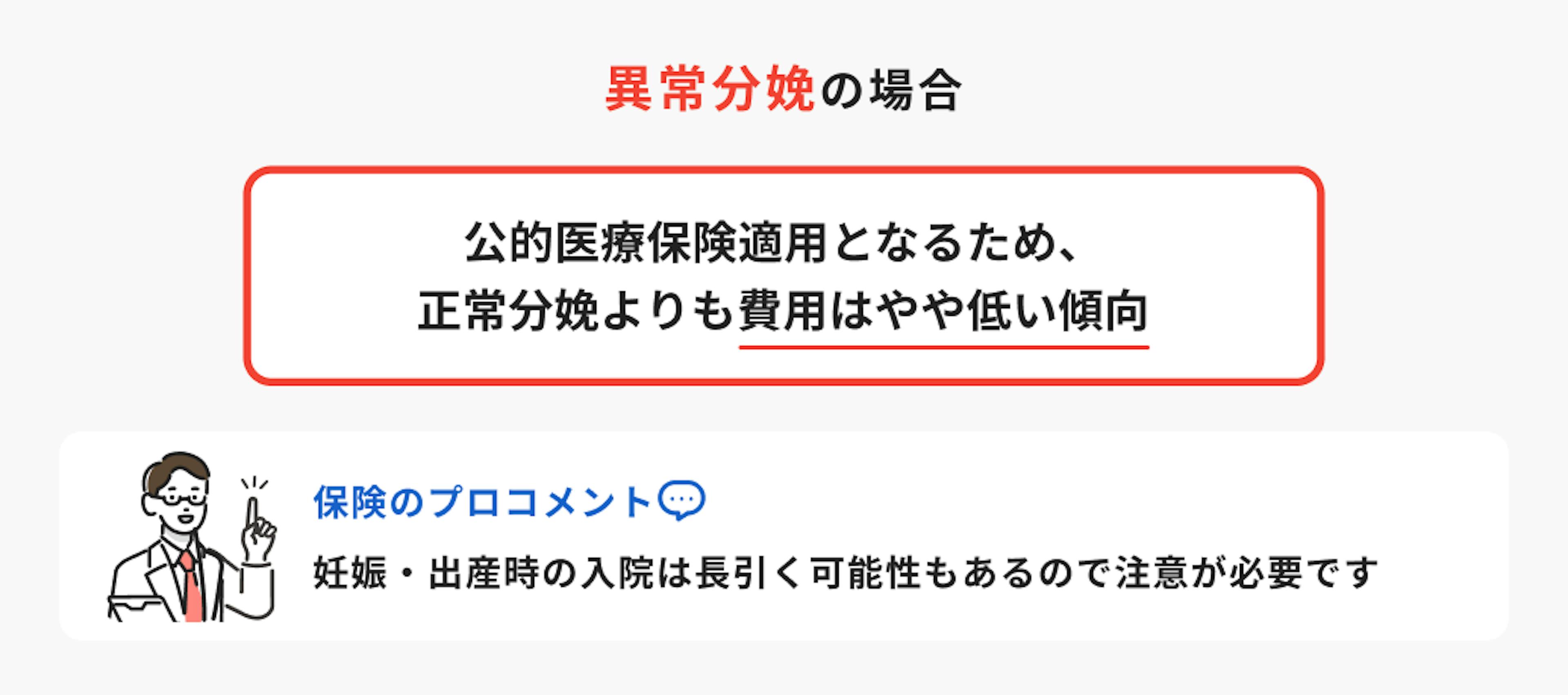 異常分娩の場合の出産費用
