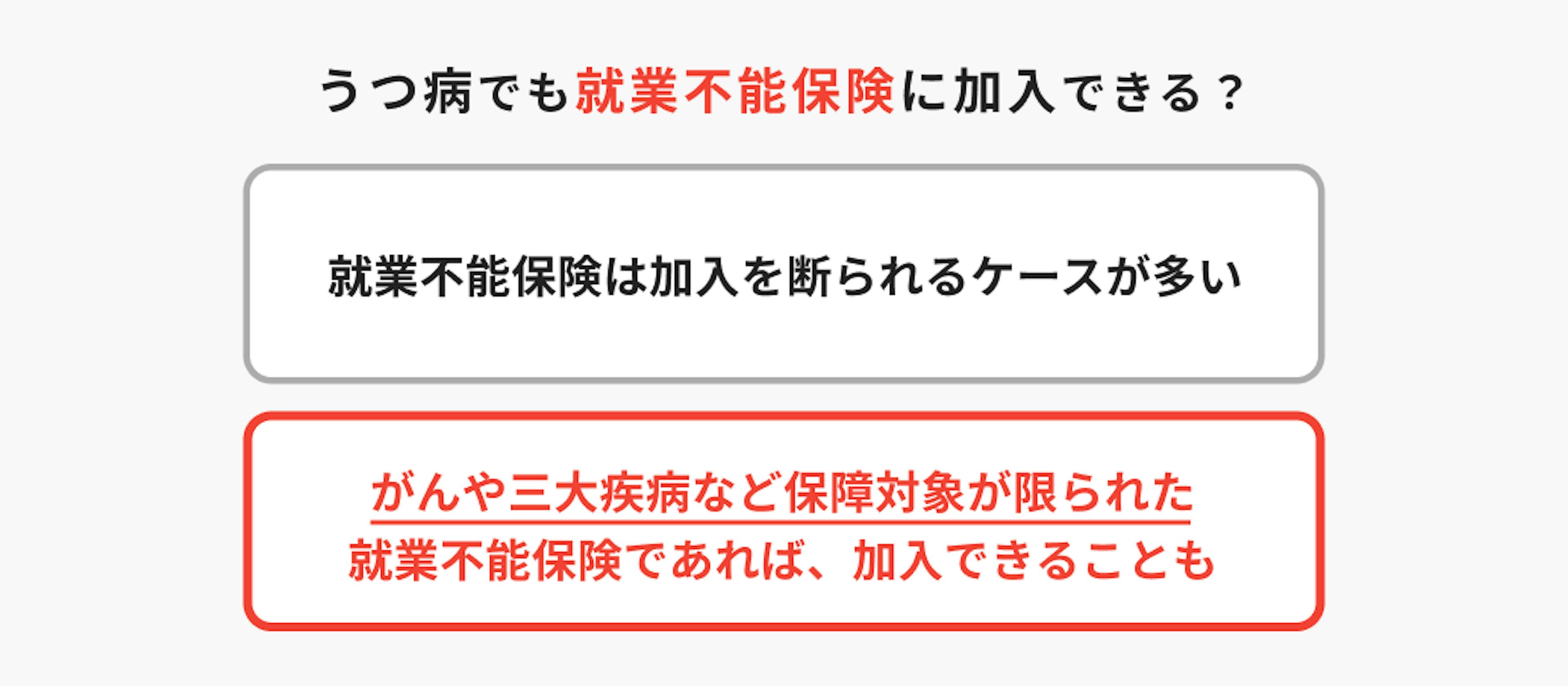 就業不能保険は加入を断られるケースが多い。がんや三大疾病など保障対象が限られた就業不能保険であれば、加入できることも。