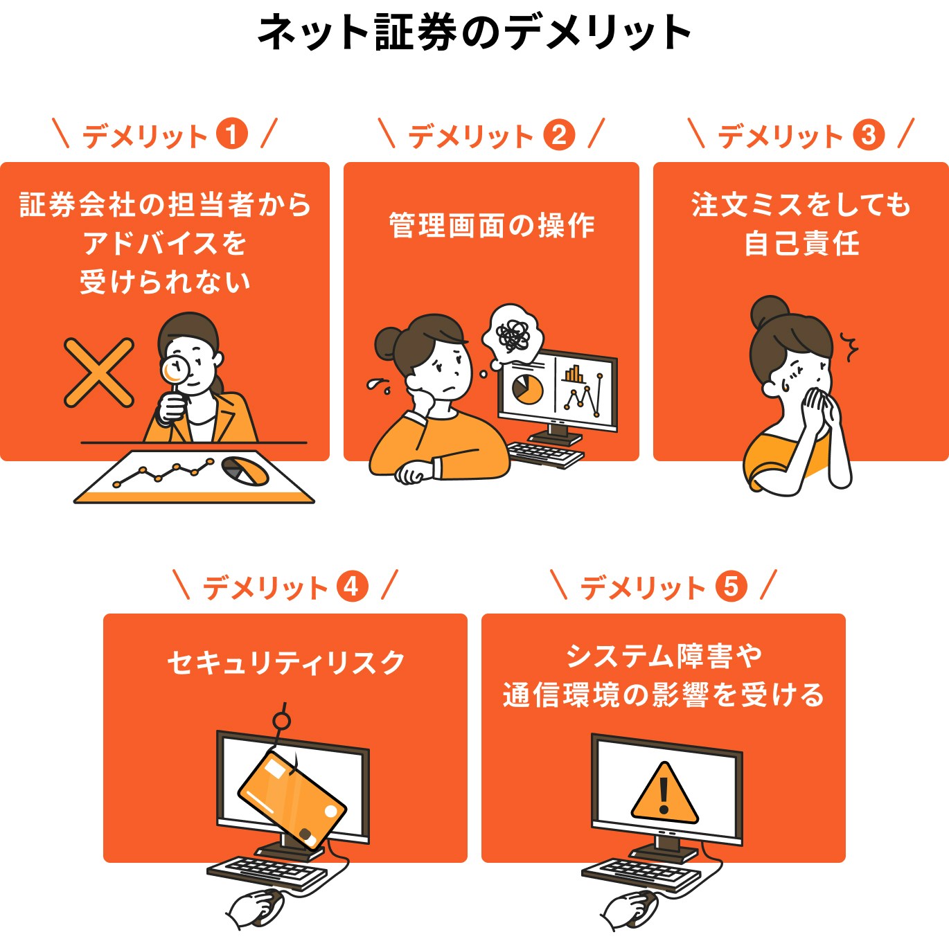 ネット証券のデメリット