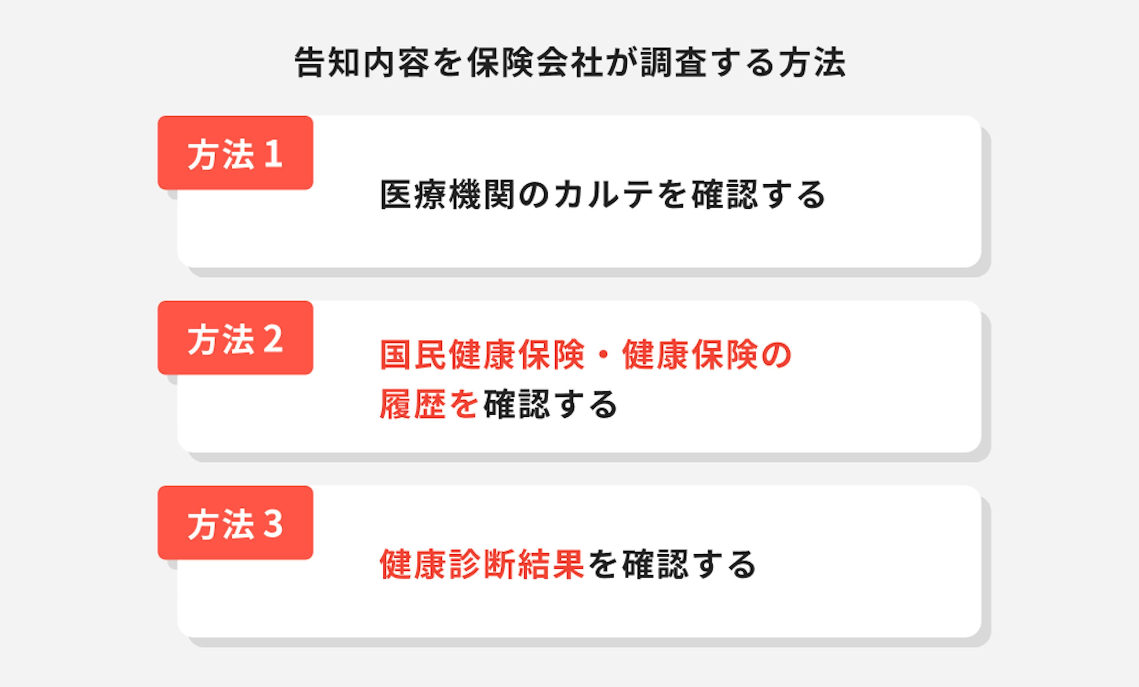 告知内容を生命保険会社が調査する方法