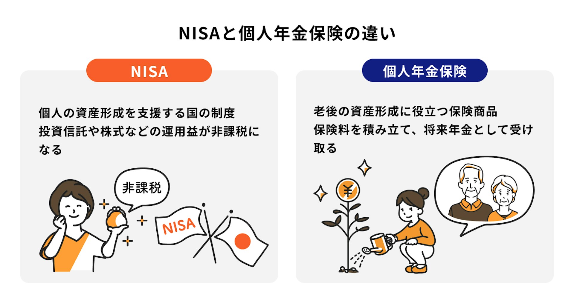 NISAと個人年金保険の違い