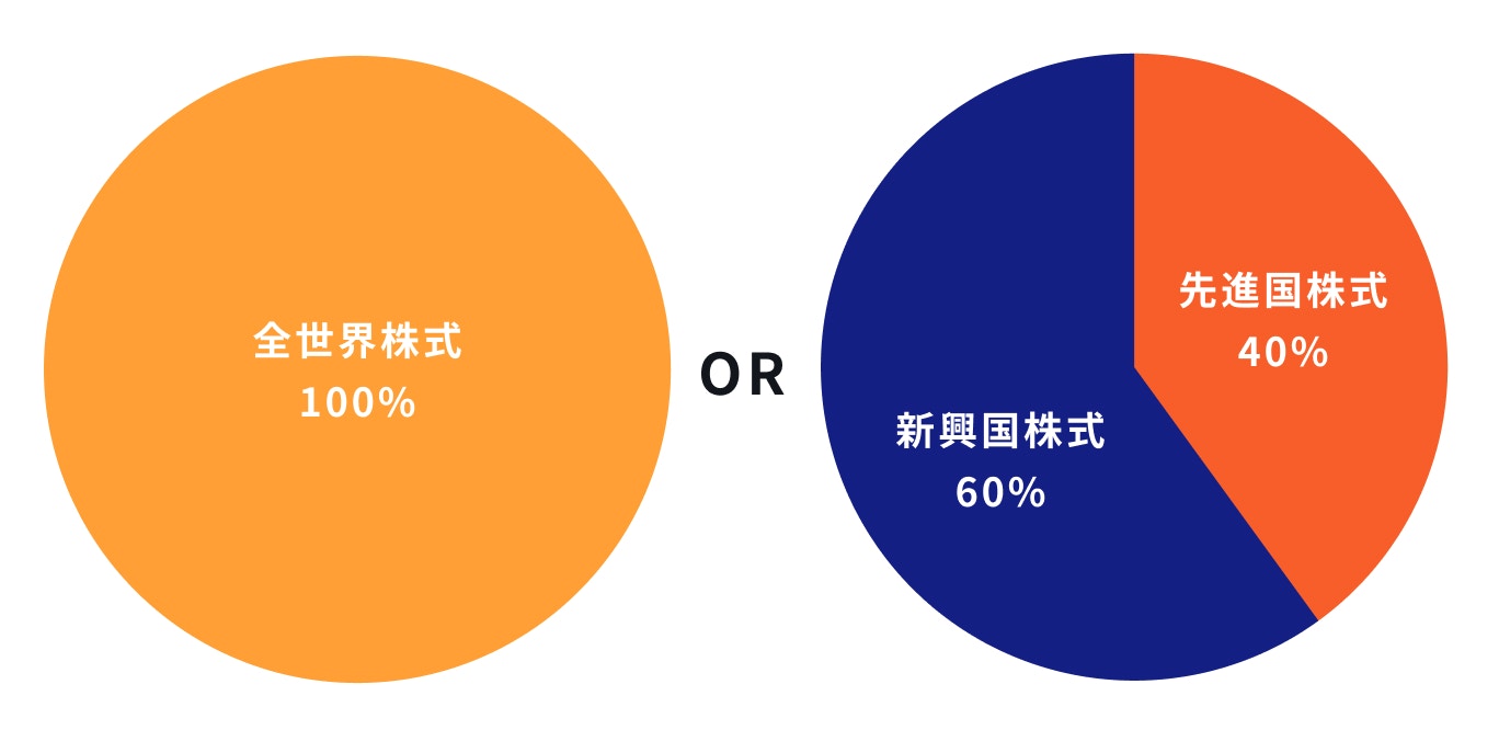 ポートフォリオ例