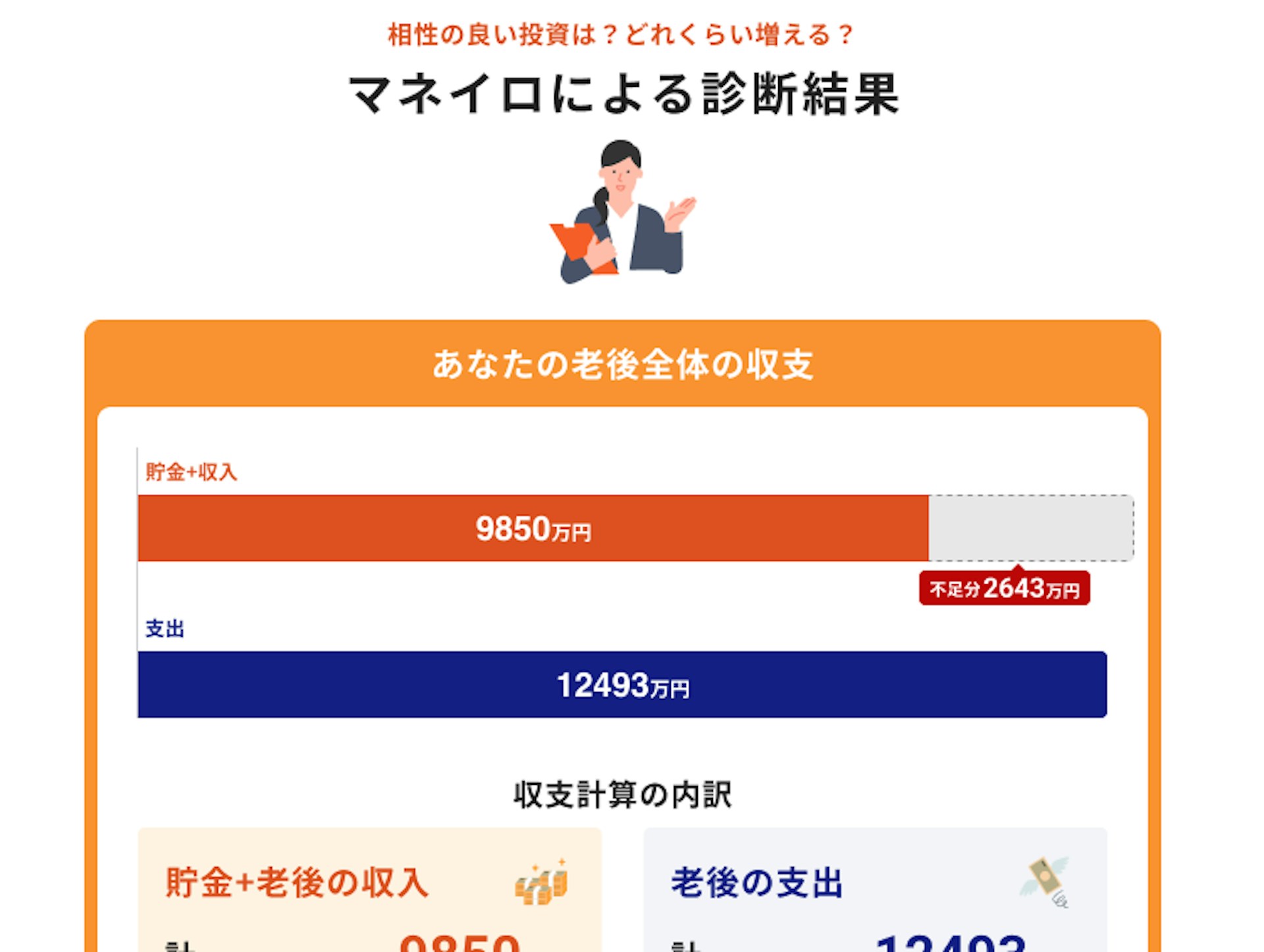 診断結果イメージ