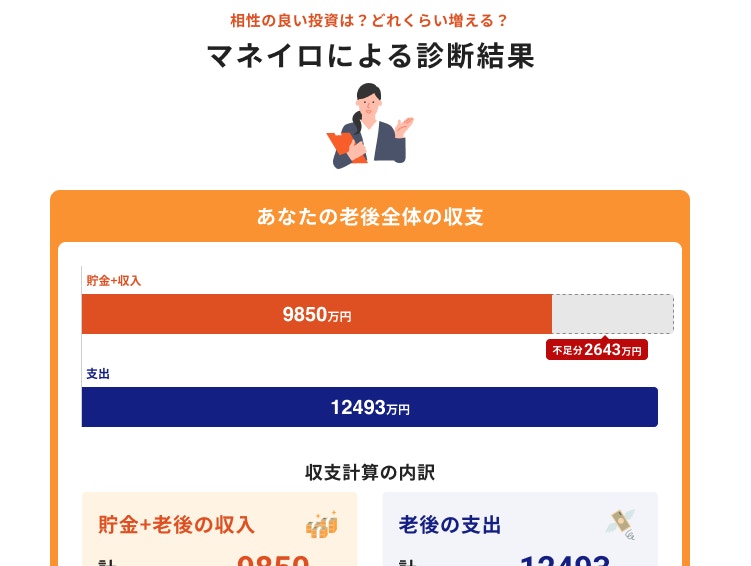 診断結果イメージ