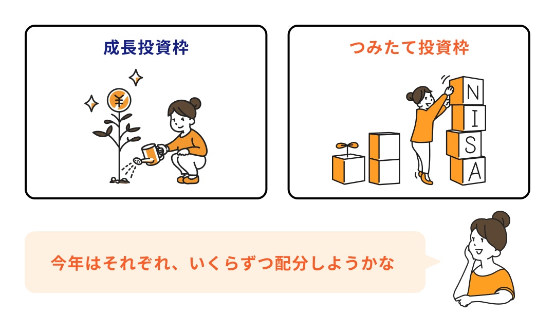 NISA併用可能