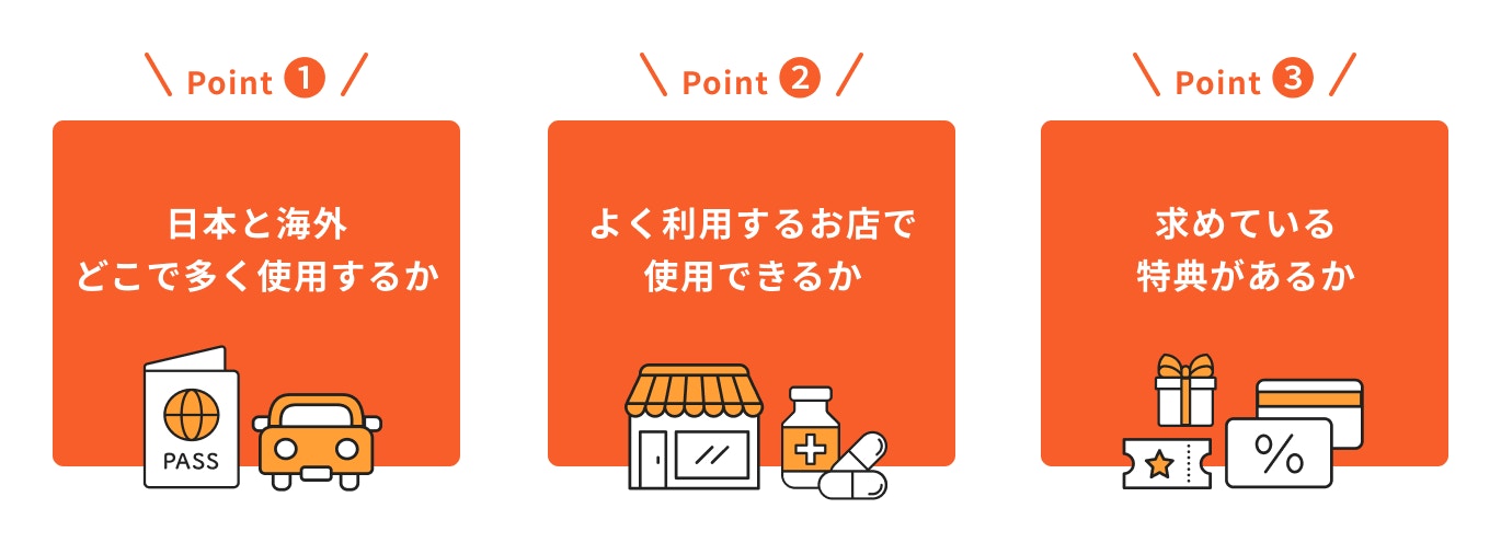 クレジットカード選び方のポイント