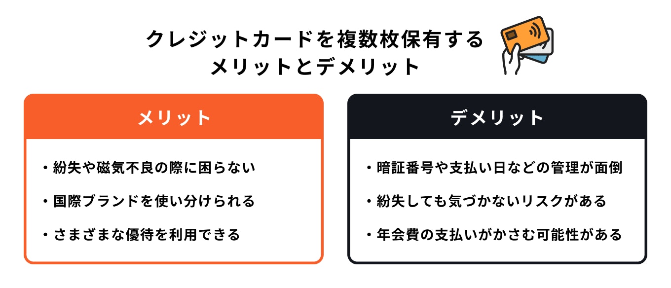 クレジットカードを複数枚保有する場合のメリットデメリット