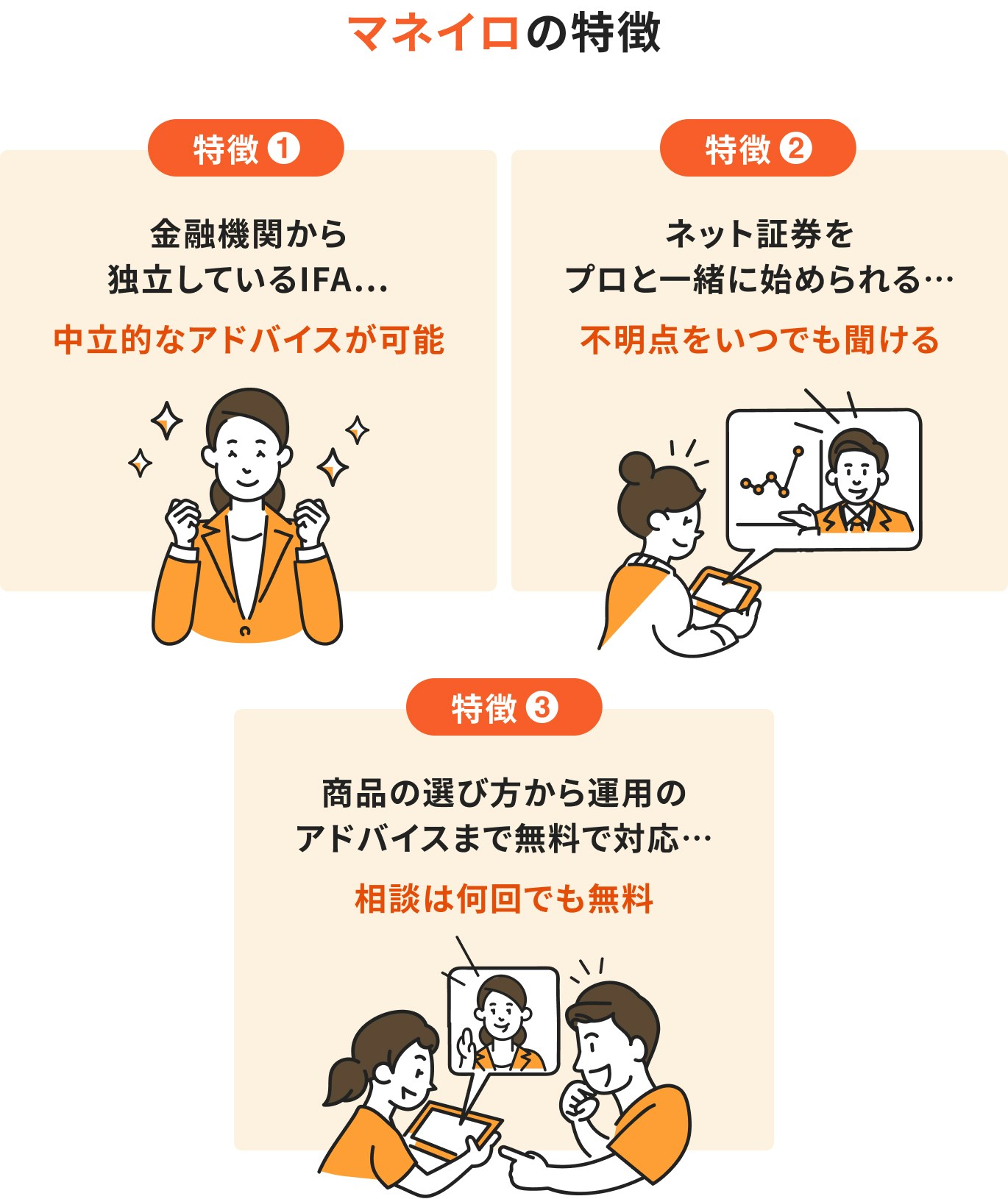 マネイロの特徴