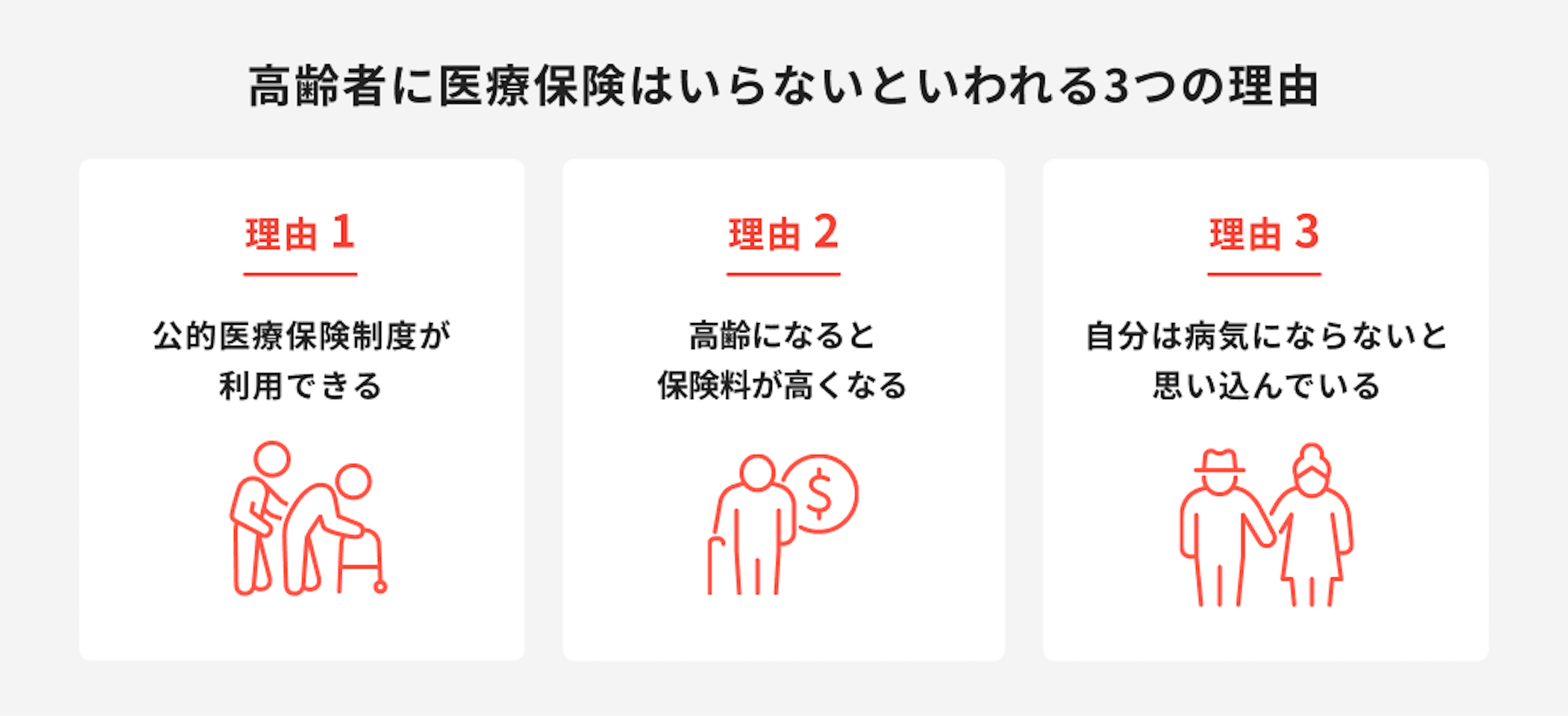 高齢者に医療保険はいらないといわれる理由