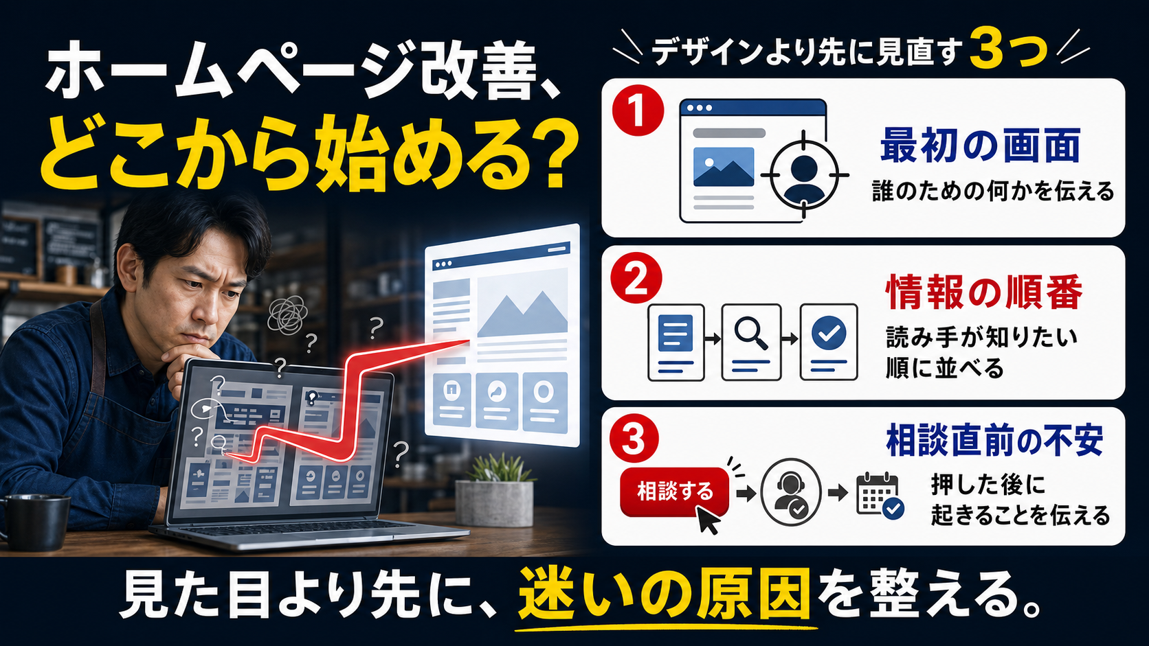 ホームページ改善はどこから始める？デザインより先に見直したい3つの場所のアイキャッチ画像
