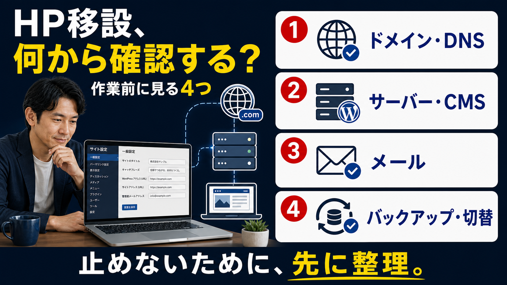 ホームページ移設で、作業前に確認したい4つのことのアイキャッチ画像